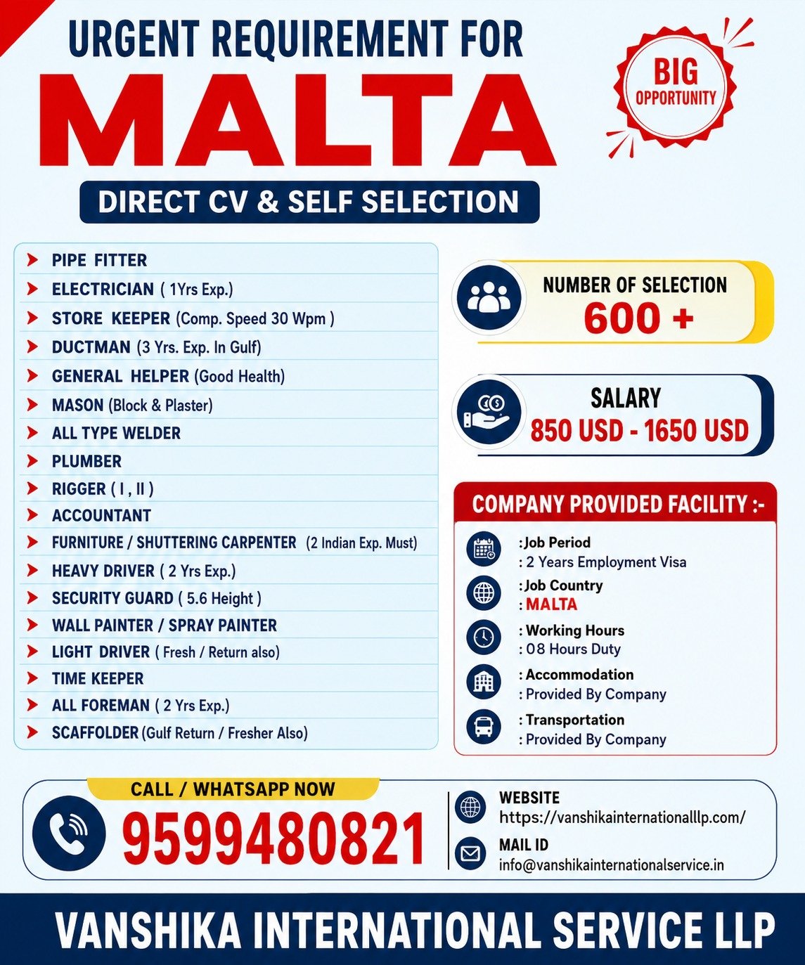 Urgent Requirement for Malta - Skilled Trades