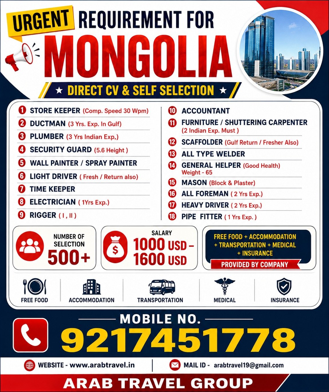 Urgent Requirement for Mongolia - Skilled Trades